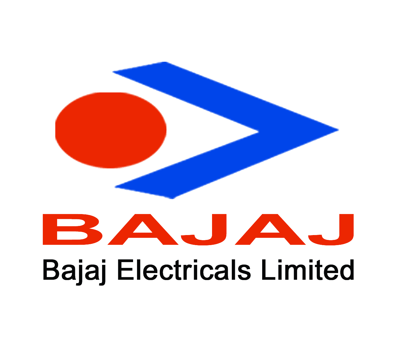 Bajaj Electricals Ltd